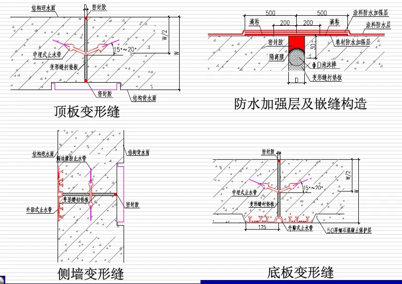 苏尼特右变形缝防水